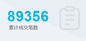广州公司注册-成交数